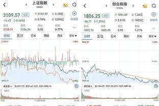 哈利伯顿谈最后一攻被帽：那是个好机会 我们做出了正确的选择