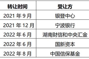 环足奖官方：英格兰名宿特里荣获2023环足奖球员职业生涯奖