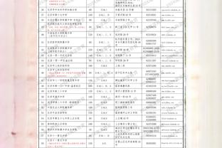 破案了？“石头姐”一直是在和布克打招呼 专门停下和布克握手