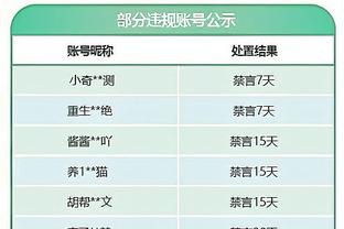 哈里森-巴恩斯：我认为这个赛季迈克-布朗的工作做得很棒