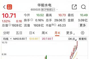 也是尽力了！穆迪出战23分钟 9中4得到10分9板